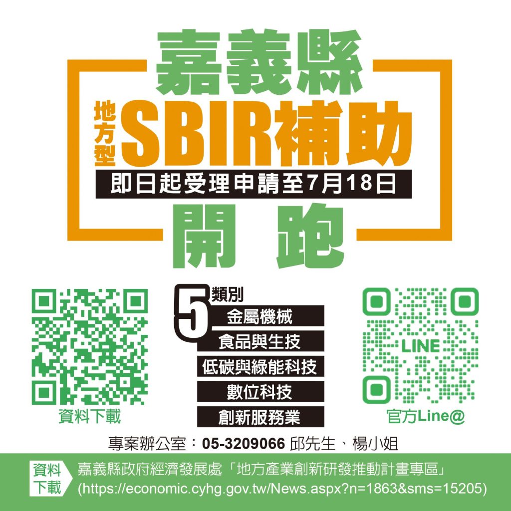 100萬創新補助等你拿！嘉義縣SBIR計畫即日起受理至7月18日