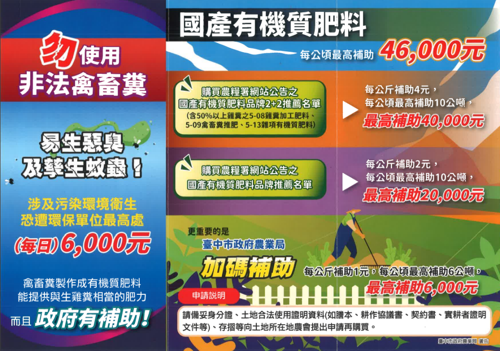 防範肥料異味　農業局：正確施用肥料 兼顧品質與衛生