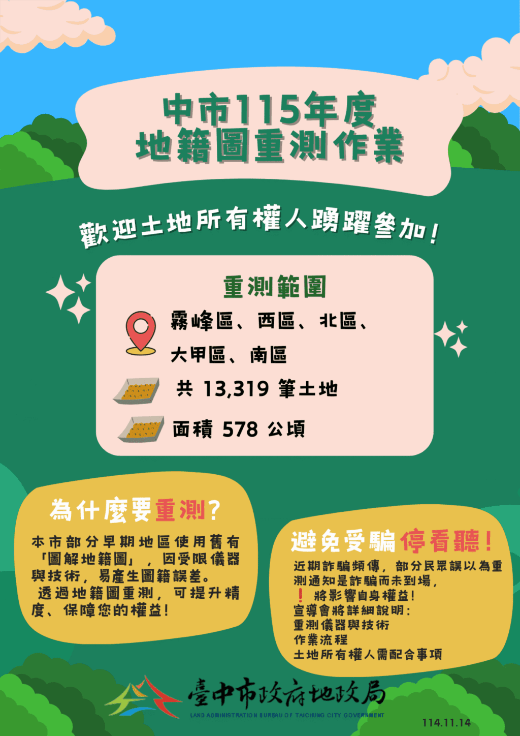 中市地籍圖重測作業即將開跑　地政局11月底陸續召開宣導會