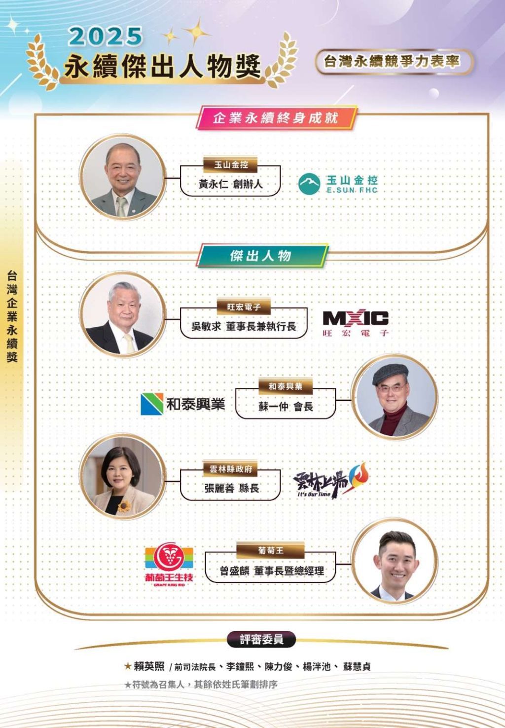 全國唯一！雲林縣長張麗善勇奪「永續傑出人物獎」展現縣政永續推動　領航力　 社會處與衛生局三項專案同獲肯定