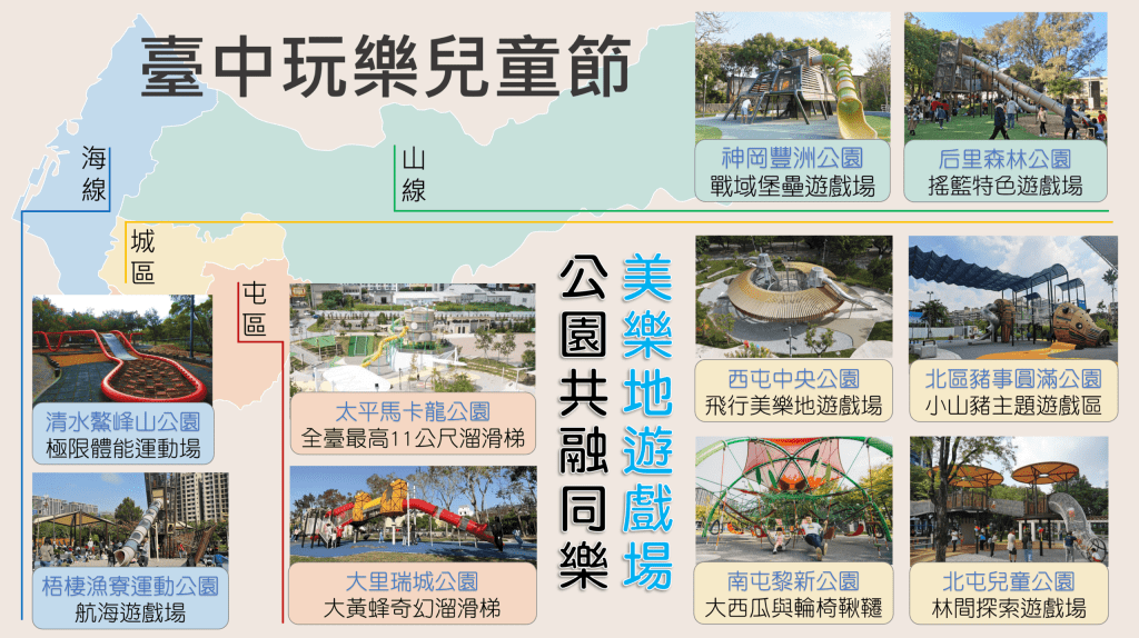 兒童節必玩台中美樂地特色公園　建設局推懶人包邀您帶囝仔一起嗨翻天！