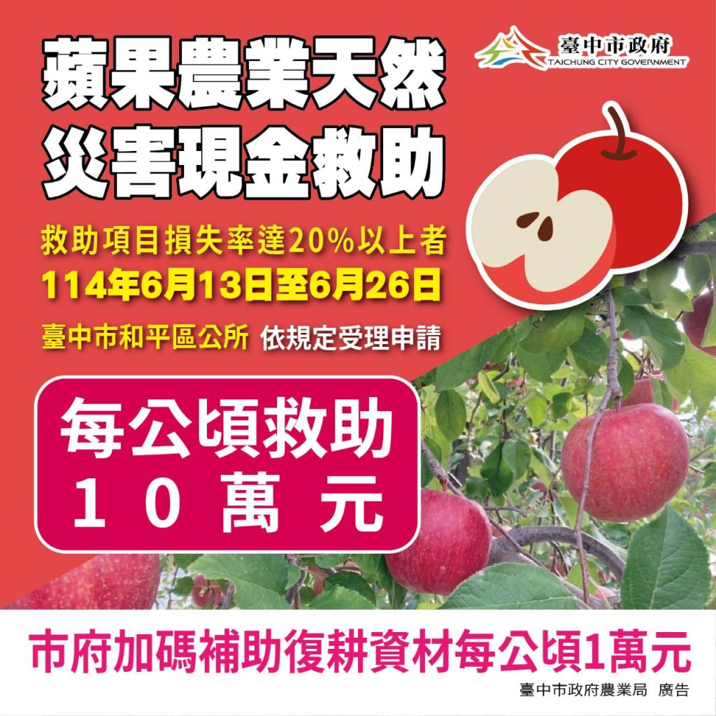 中市和平區蘋果災損 　6/26前可申請現金救助