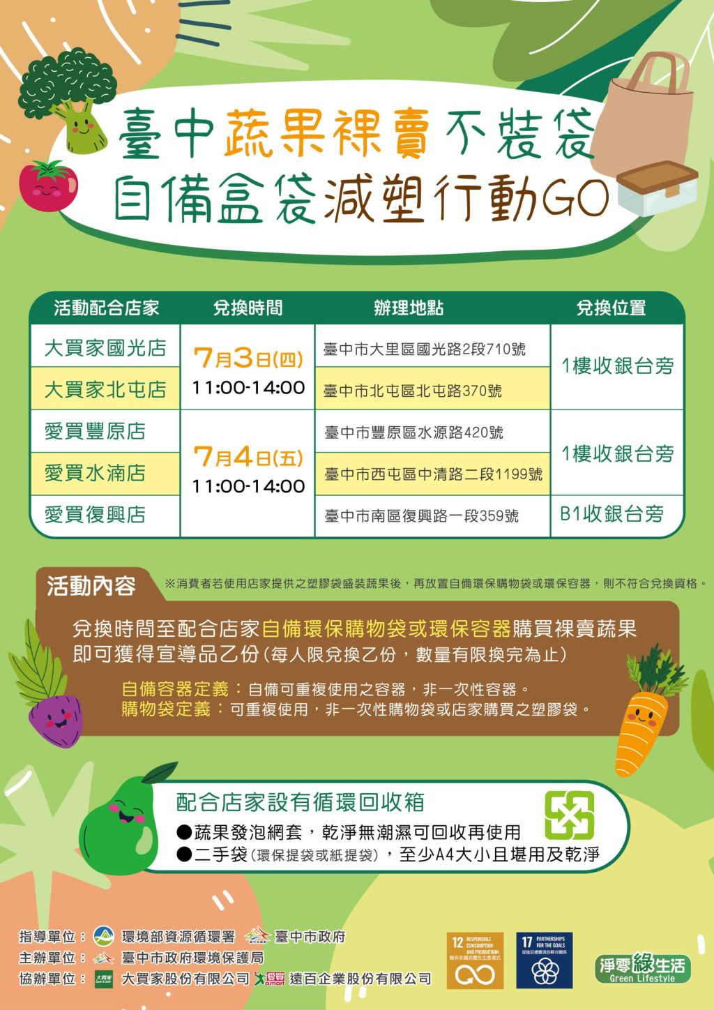 響應減塑　中市環保局攜手量販店推蔬果裸賣不裝袋活動