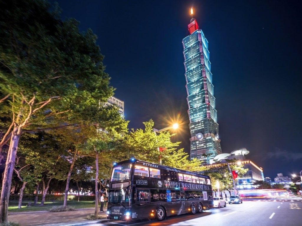 雙國際盛會加持　世壯運與COMPUTEX推升北市觀光熱潮