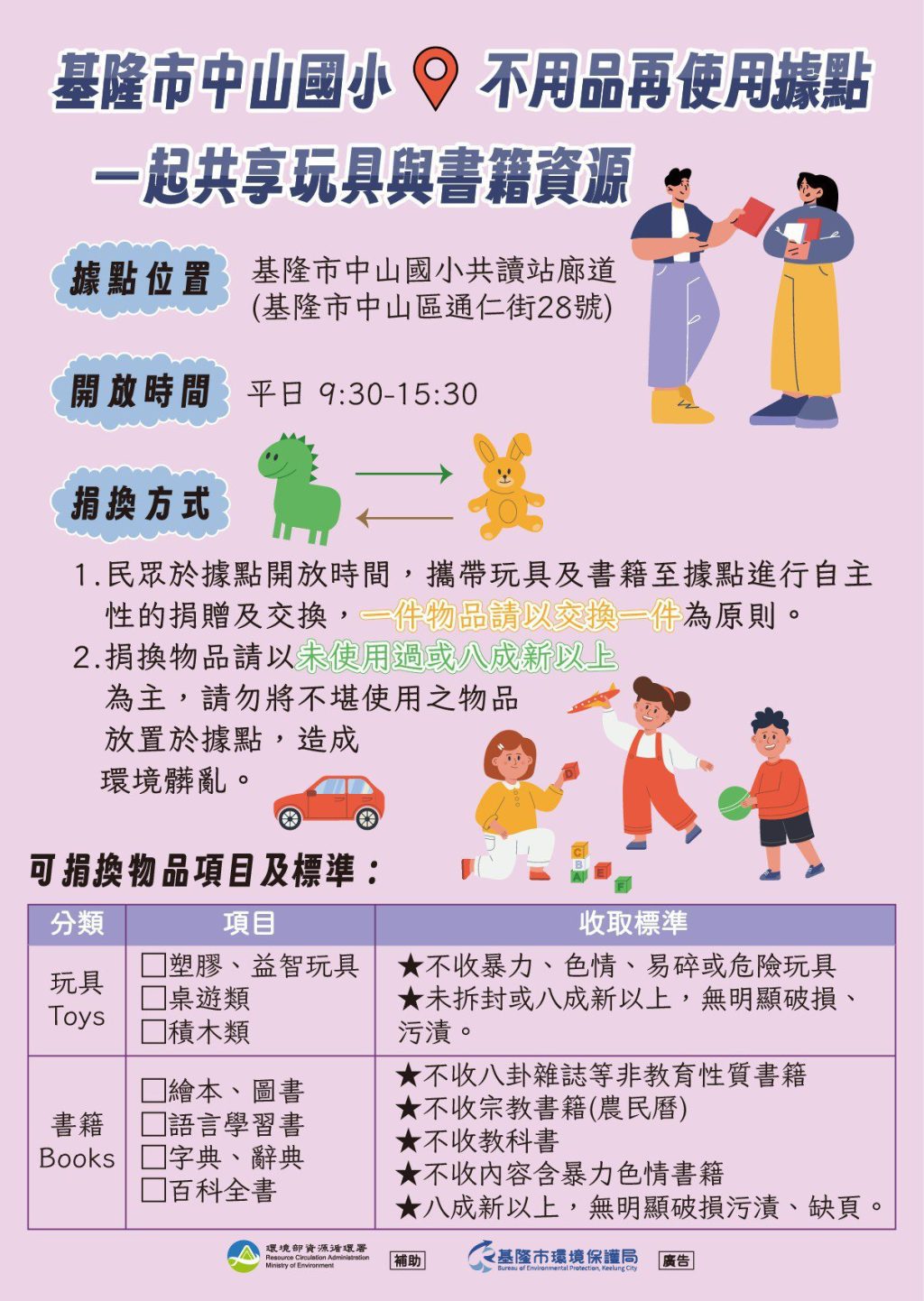 基隆環保新據點！中山國小成立二手玩具書籍交換站