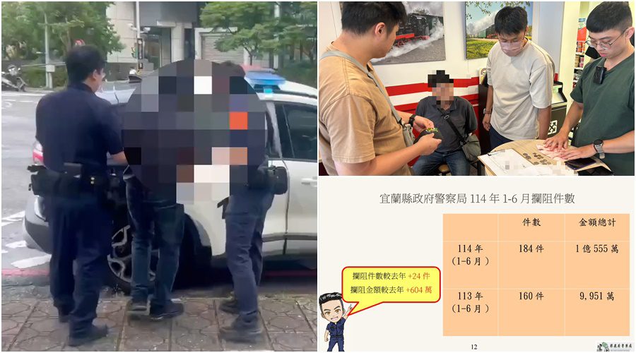 影音/宜蘭警民打詐又攔阻184案 保住逾1億555萬財損