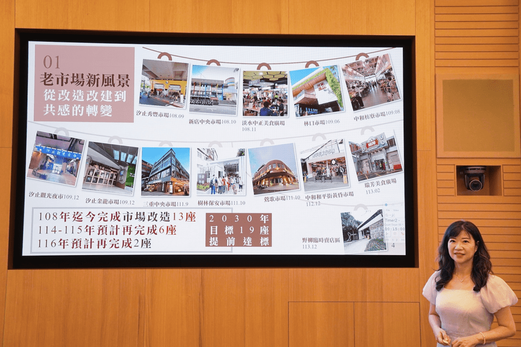 新北市場轉型為生活舞臺     經發局長專題報告     侯友宜：市場改造將注入更多驚喜與情感