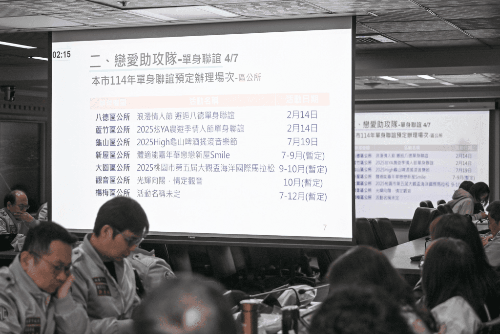情定桃園一世幸福     桃市府攜手助攻單身族圓夢