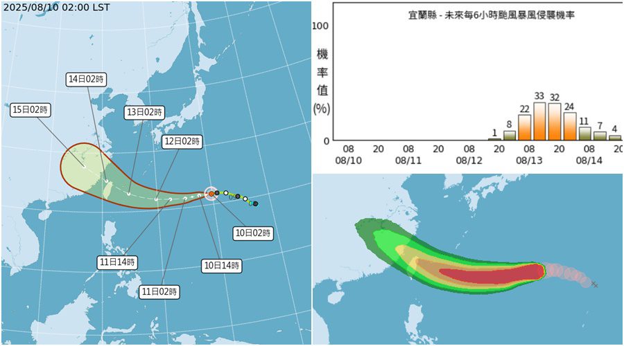 影音/楊柳颱風路徑向西 8/13侵襲宜蘭機率3成