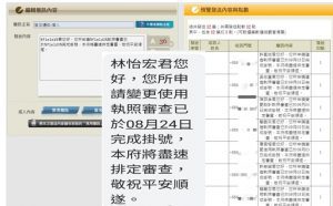 屏東建管審查資訊透明化　即日起主動簡訊通知審查進度