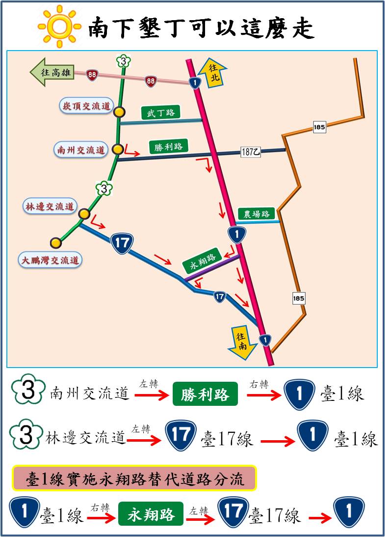國慶連假易壅塞路段　屏警製作替代道路圖卡讓民眾避開塞車路段
