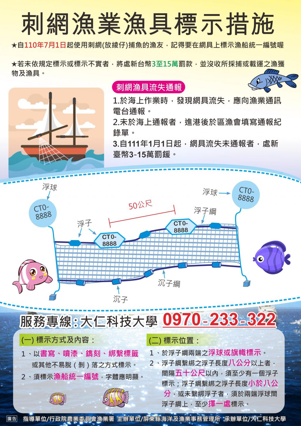 漁業署刺網流失通報111年1月1日　開始實施處3萬至15萬罰鍰