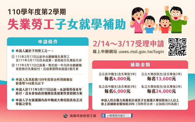 110學年度第2學期「失業勞工子女就學補助」　即日起開始受理申請