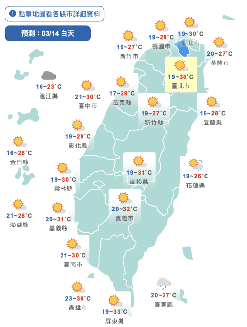 換季再等等？今高溫飆33度　「鋒面接力」轉濕冷時間曝光