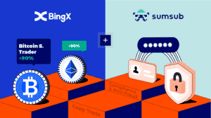 BingX與Sumsub合作！強化KYC評估　安全、合規性再升級