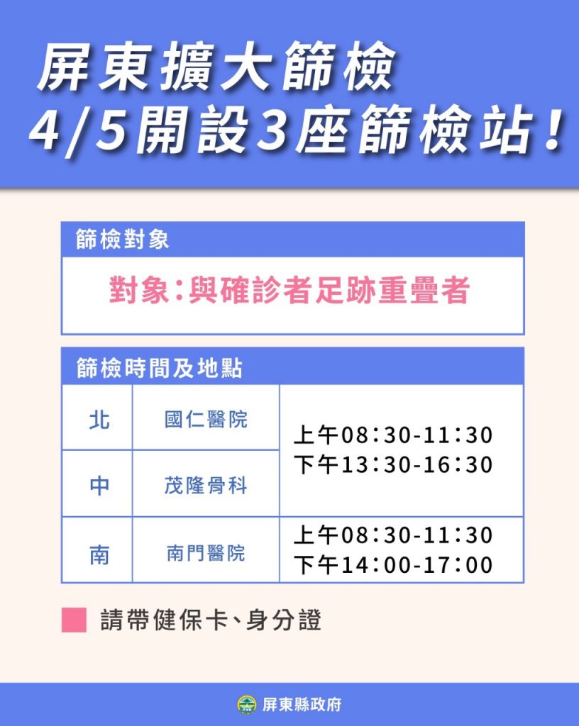 花蓮一女護理師確診者屏東足跡　屏東旅遊枋寮火車站恆春南灣