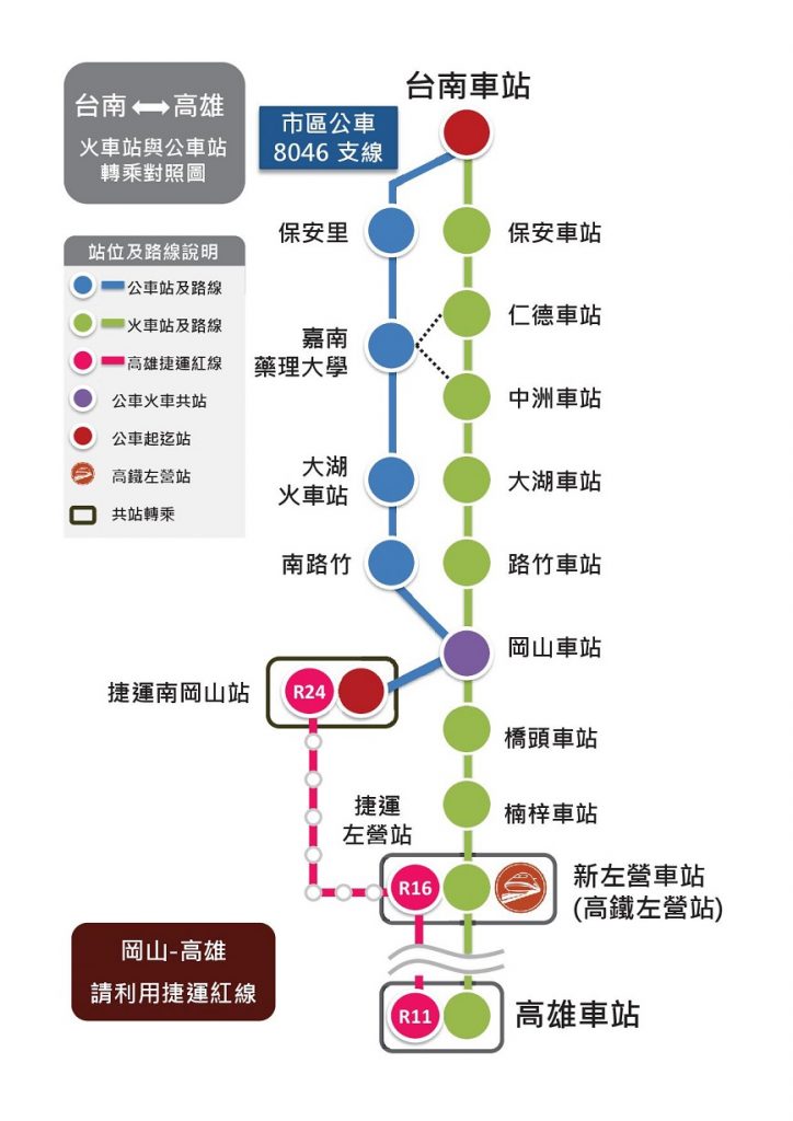 因應5月1日台鐵停駛　高雄公共運輸替代方案