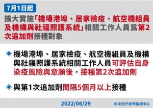 機組員、社福人員等4類對象開放打第4劑　7/1起可接種