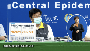 今本土+16921、境外+206　新增53例死亡