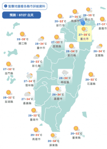 第五號颱風將生成？週五起低壓接近　降雨機率增加