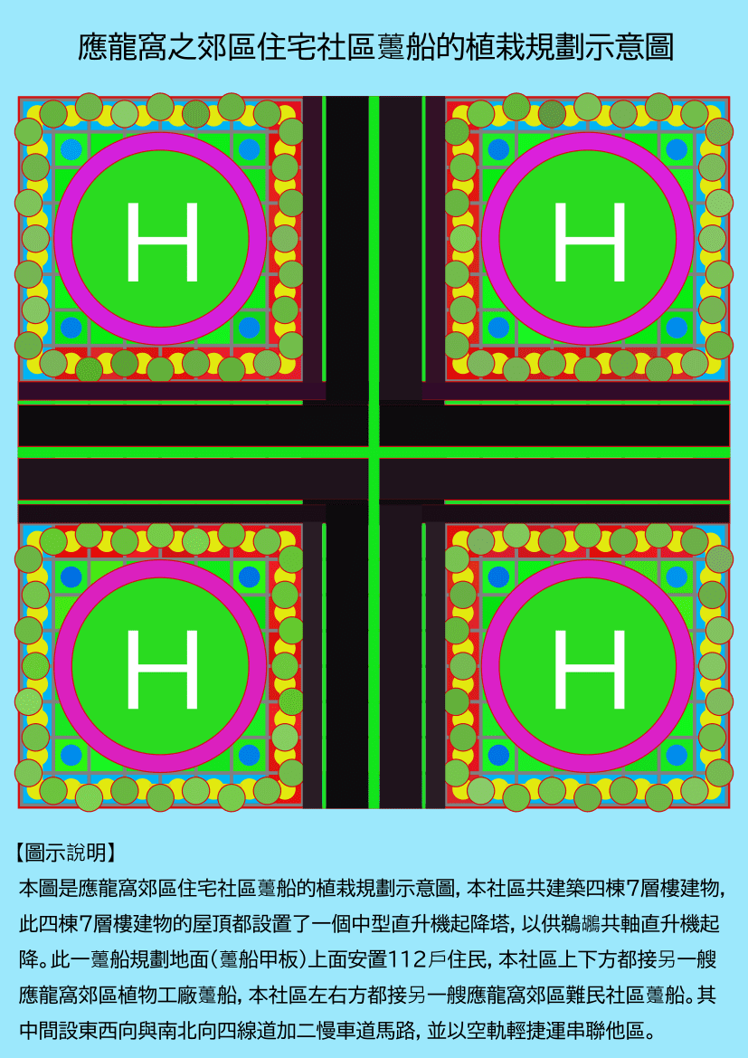 踞台躉世　三十載