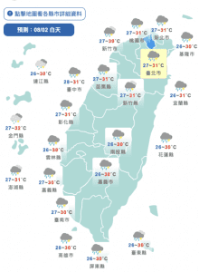 雨彈狂炸！全台8縣市發布豪雨、大雨特報