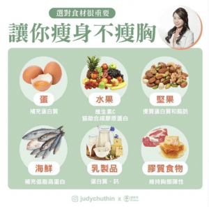 如何瘦身不瘦胸？營養師點「6關鍵食物」：選對食材很重要