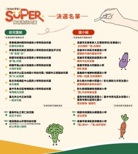 最強食育教師殊榮將由誰摘下？灃食SUPER總決賽20日登場