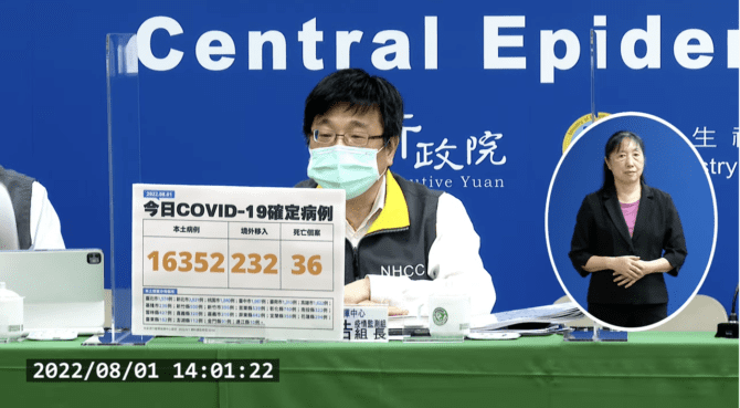 今本土+16352、境外+232　新增36例死亡