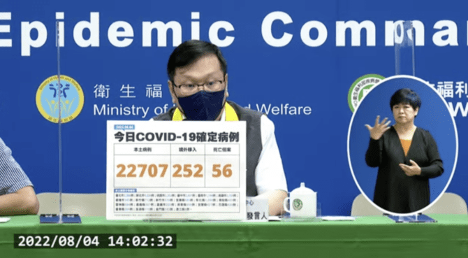 今本土+22707、境外+252　新增56死