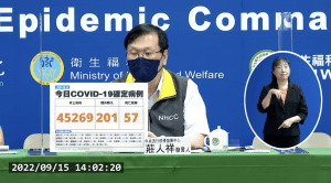 今本土+45269、境外+201　新增57例死亡