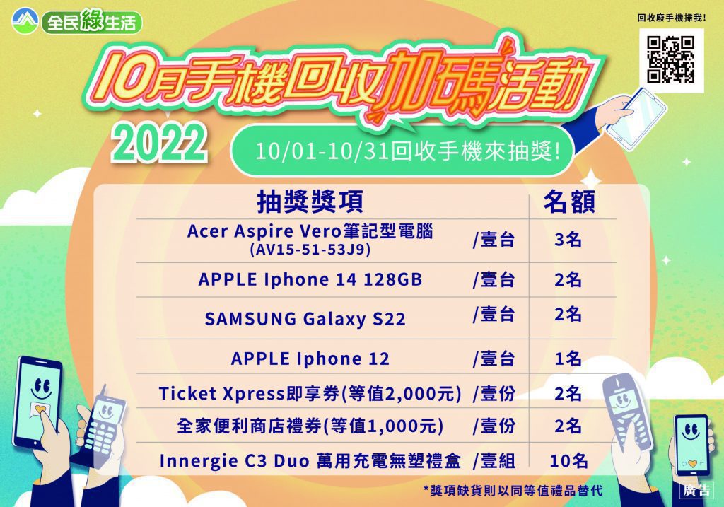 邀請您一起來　手機回收得好禮