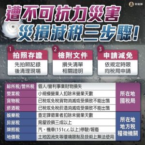 地震受災房屋可申請減免房屋稅