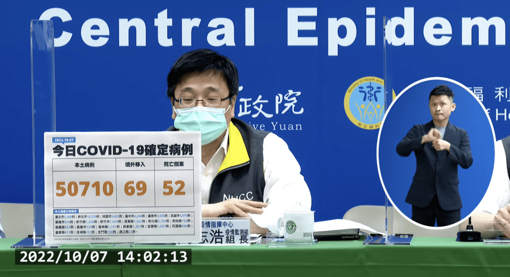 今本土+50710、境外+69　新增52例死亡