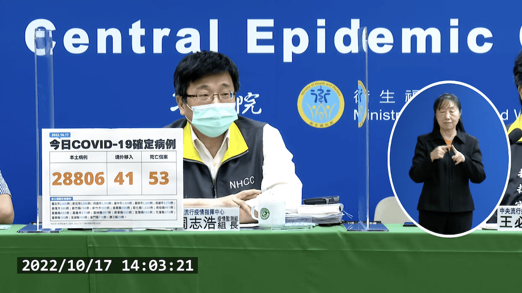 今本土+28806、境外+41　新增53例死亡