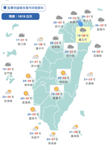 天氣逐漸回穩「南大溫差大」！週末熱帶擾動恐成颱　變天時間點曝光