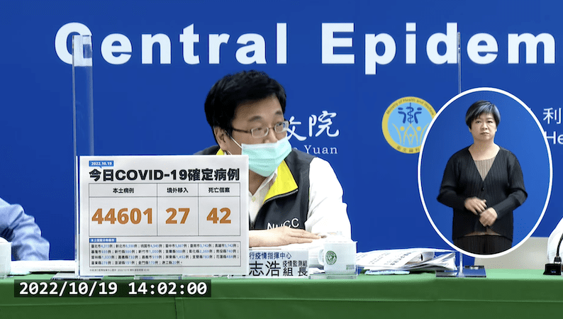 今本土+44601、境外+27　新增42例死亡