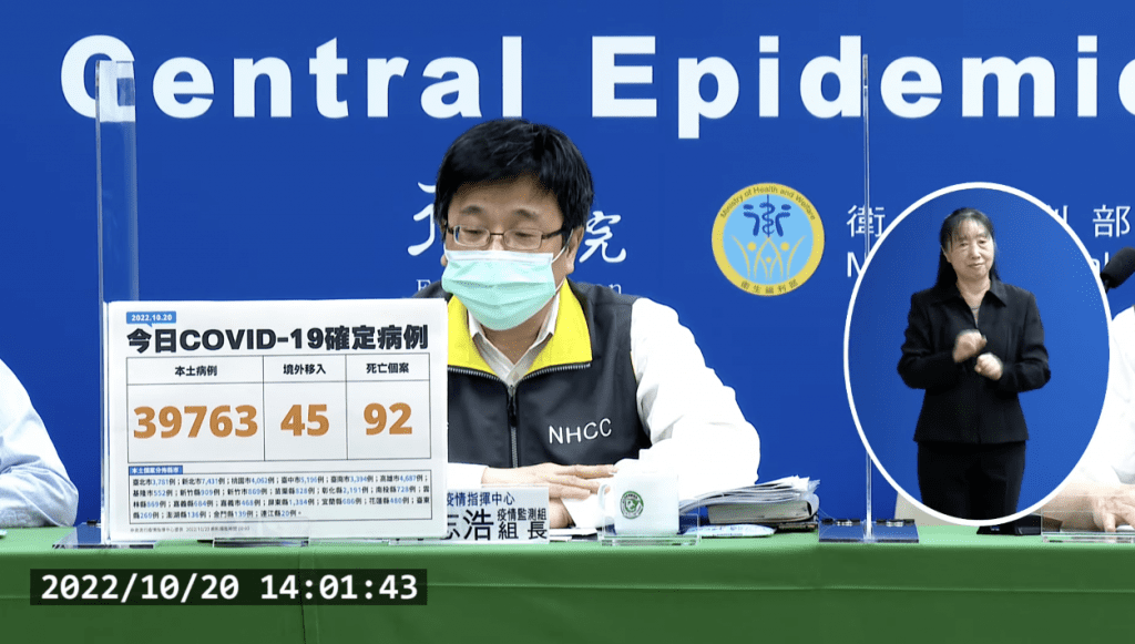 今本土+39763、境外+45　新增92例死亡