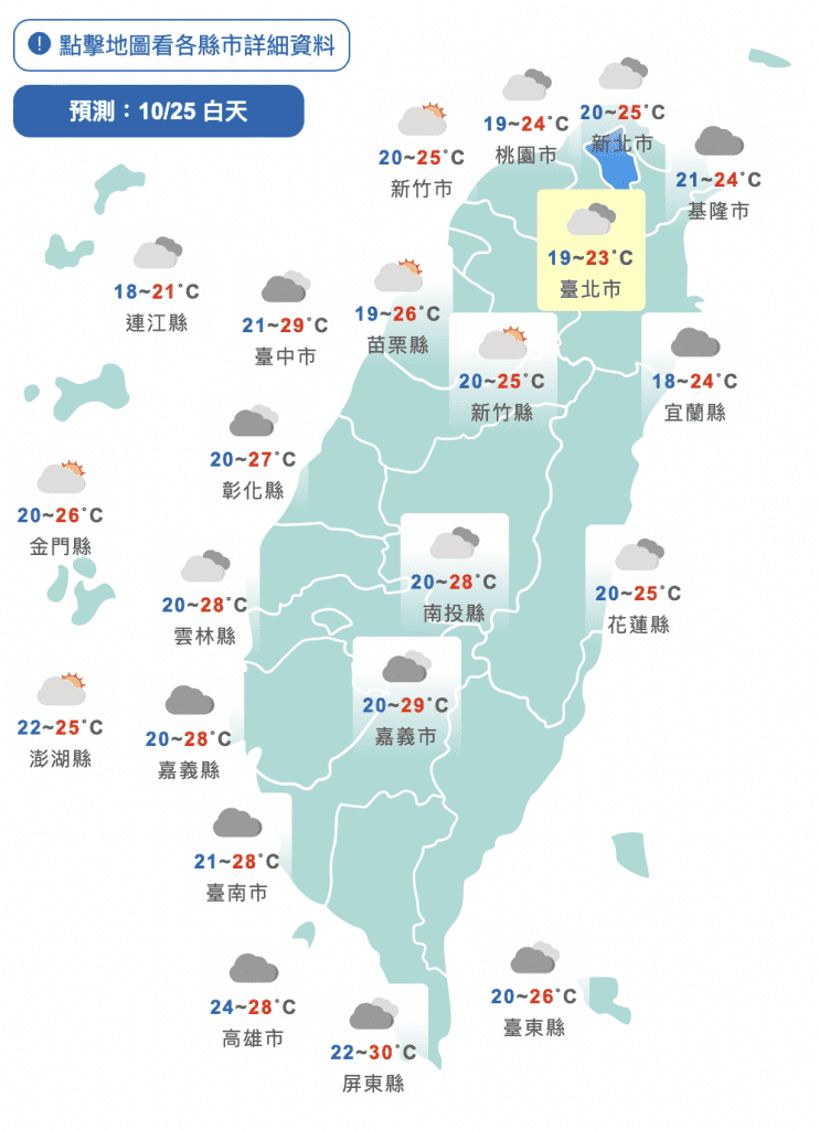 把握好天氣！颱風生成機率高　氣象專家曝變天時間點