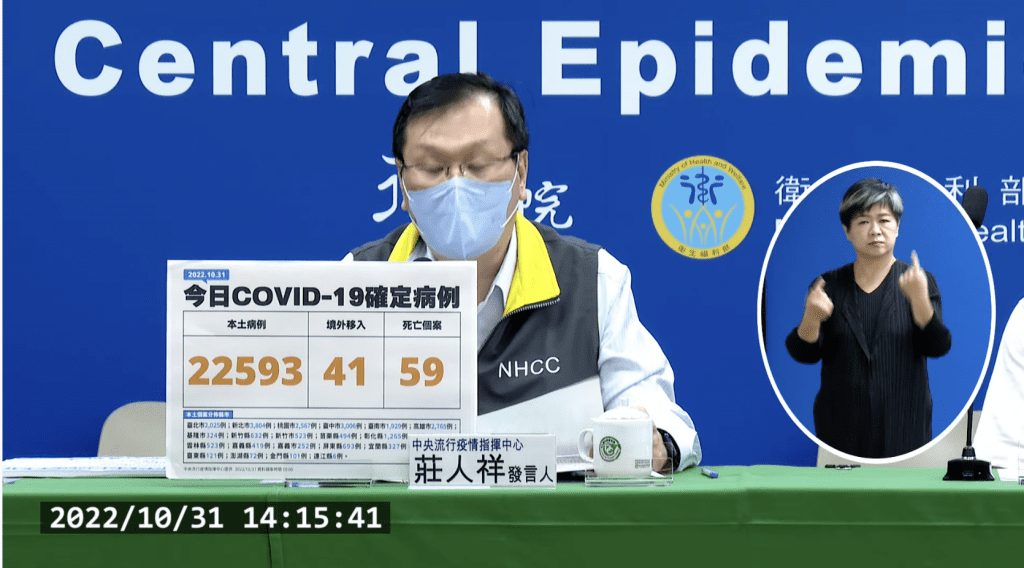 今本土+22593、境外+41　新增59例死亡