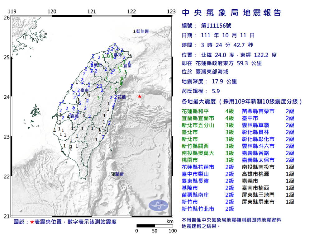 凌晨5.9地震全台有感　氣象局：2天內留意餘震