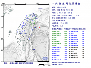 凌晨5.9地震全台有感　氣象局：2天內留意餘震