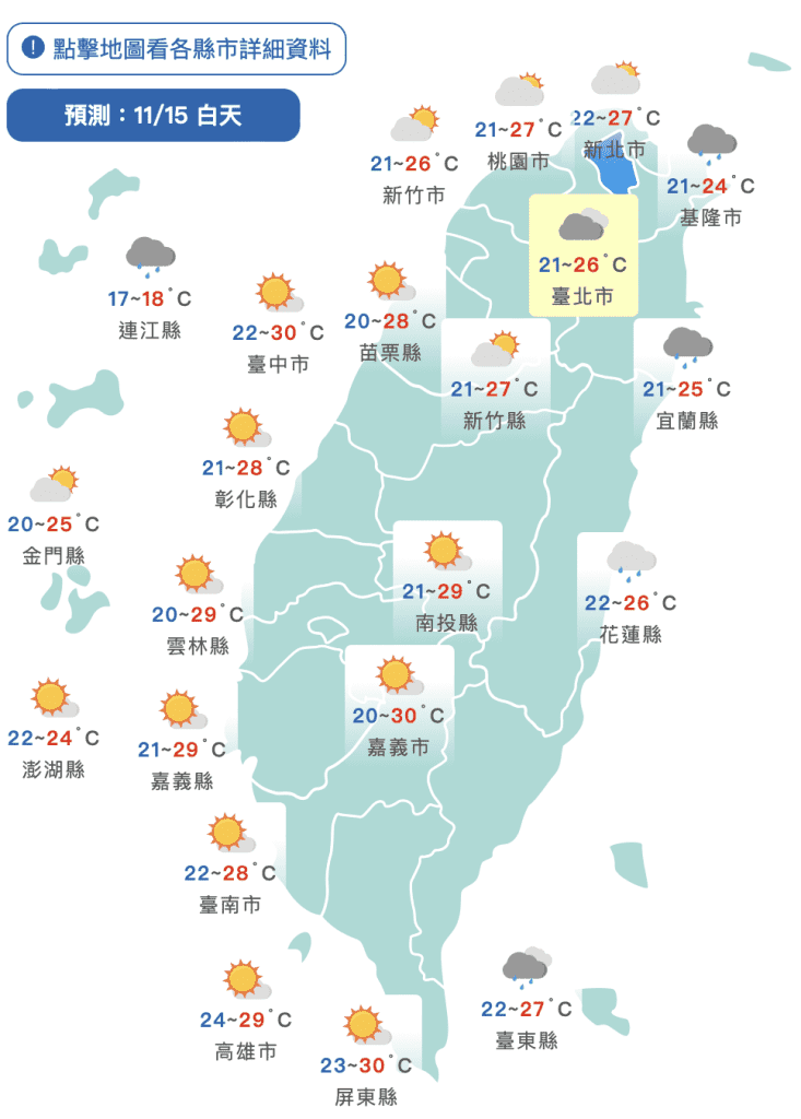 西晴東偶雨！桃園以北晚間變天　明起回穩升溫