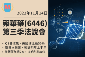 藥華藥(6446) 本預計2023年上半年取證，積極看待明年營運表現