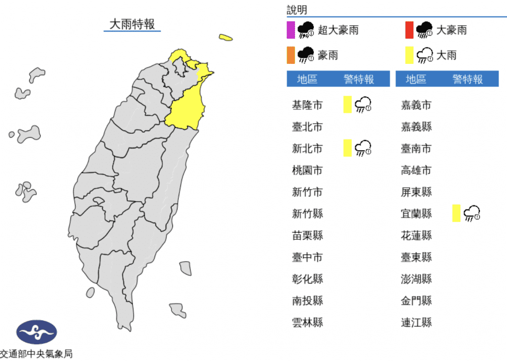 迎風面水氣多！「3縣市」大雨特報　週末天氣回穩溫差大