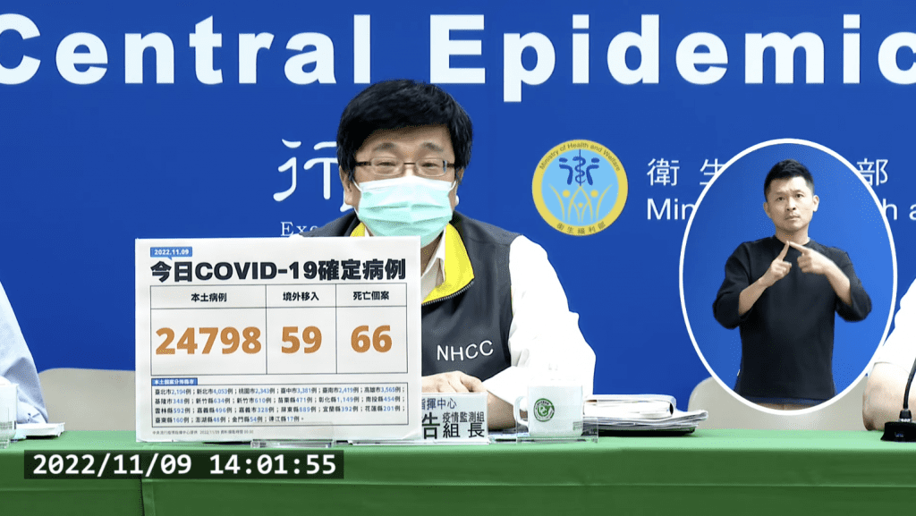 今本土+24798、境外+59　新增66例死亡