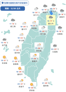 入冬最低溫！明、後天東北季風減弱　氣溫略回升