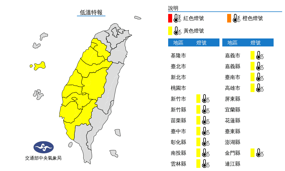 還沒冷完！全台12縣市「低溫特報」　冷颼颼探10度以下