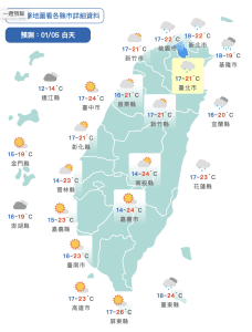 週末乾冷空氣南下「低溫11度」　吳德榮：12日起暖陽如春