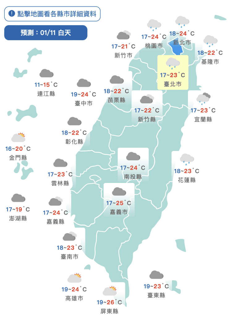 暖陽如春！明高溫飆30度「日夜溫差大」　下周強冷空氣兩階段影響